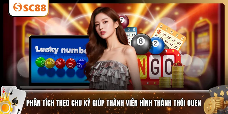 Phân tích theo chu kỳ giúp thành viên hình thành thói quen 